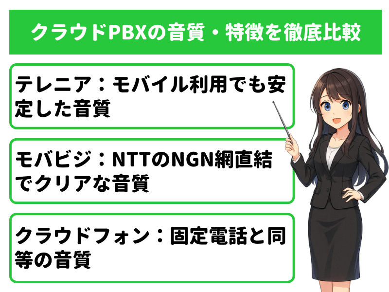 クラウドPBXの音質・特徴を徹底比較