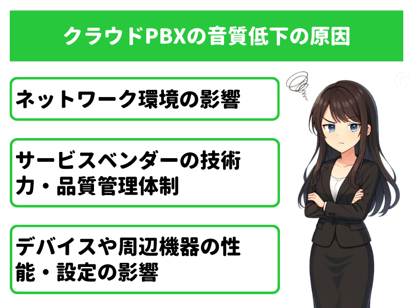 クラウドPBXの音質低下の原因