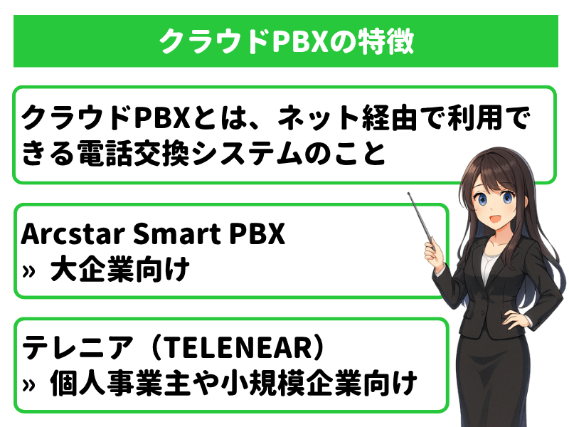 クラウドPBXの特徴