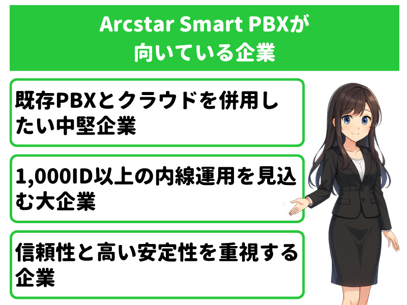 Arcstar Smart PBXが向いている企業