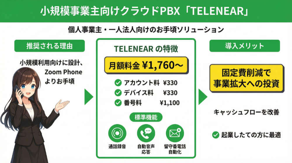 クラウドPBX「TELENEAR」は、起業したての個人事業主やひとり法人におすすめ