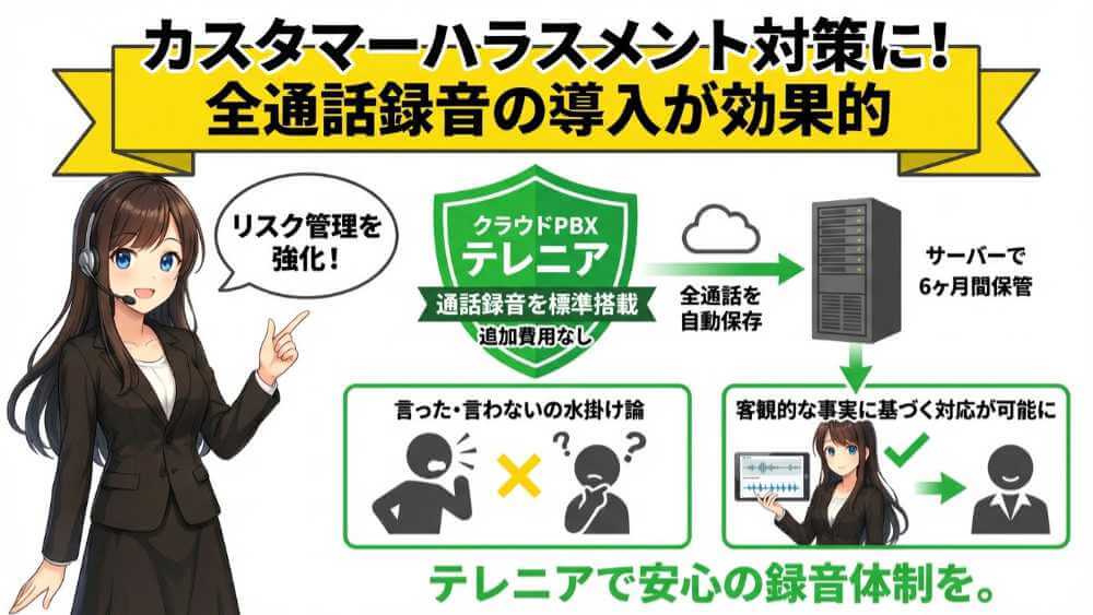 クラウドPBXテレニアは通話録音をしっかり残したい企業におすすめ