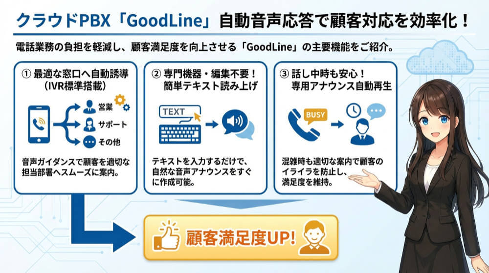 クラウドPBX「GoodLine」がおすすめの企業：電話応対の質を上げたいカスタマーサポート