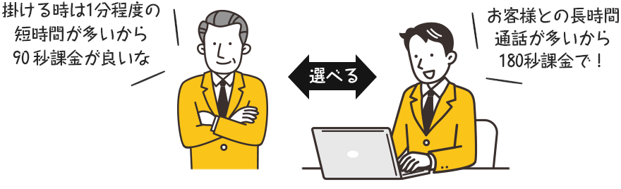 短時間通話が多いなら90秒課金で通話料削減！