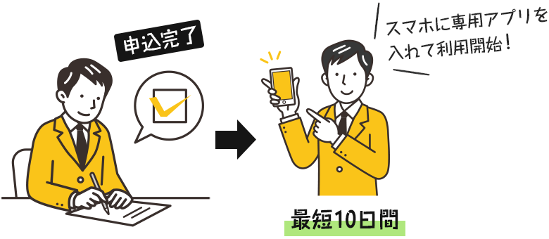 最短10日間の早期利用開始！