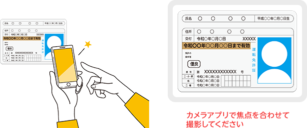 3. 「本人確認書類」をカメラで撮影